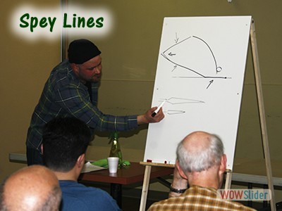 Spey Lines